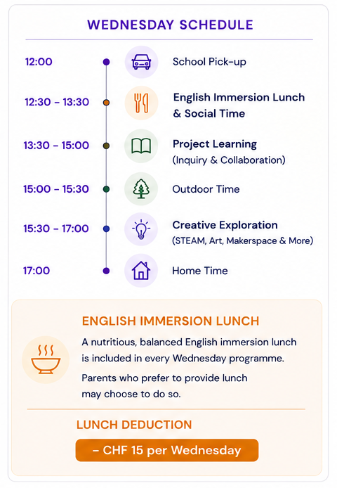 Home English lessons Geneva