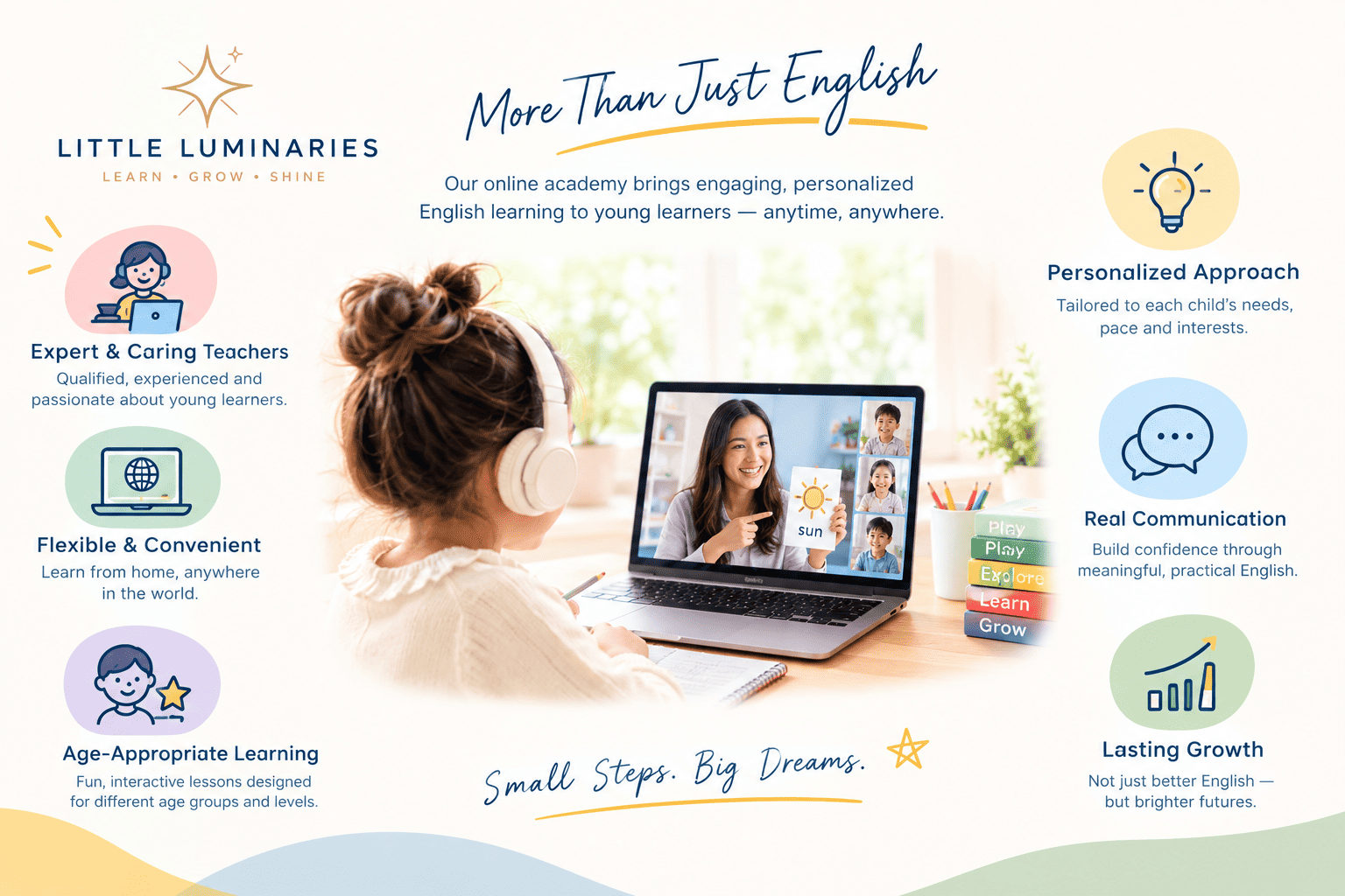 online English lessons Switzerland